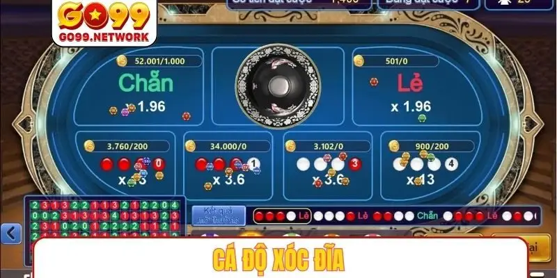 Cá độ xóc đĩa