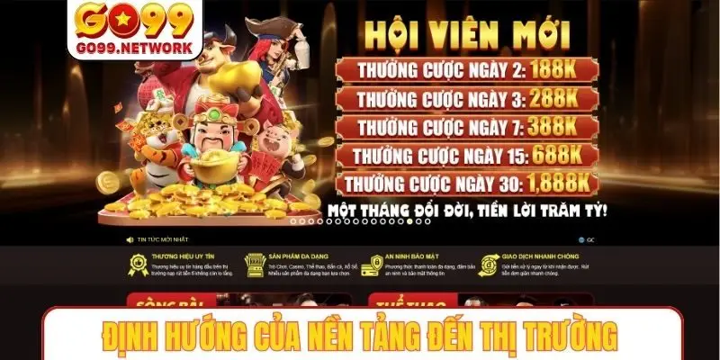 Định hướng quan trọng của nền tảng đến thị trường